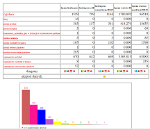 Bibliometria - analiza, statystyka, rankingi